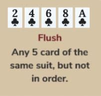 วิธีเล่นโป๊กเกอร์อย่างมีประสิทธิภาพ - ได้รางวัลมา